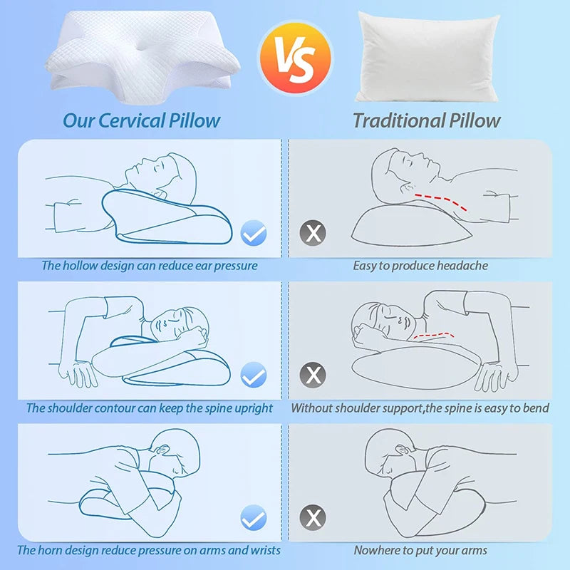 2-in-1 Ergonomic Memory Foam Cervical Pillow - Orthopedic Neck Support